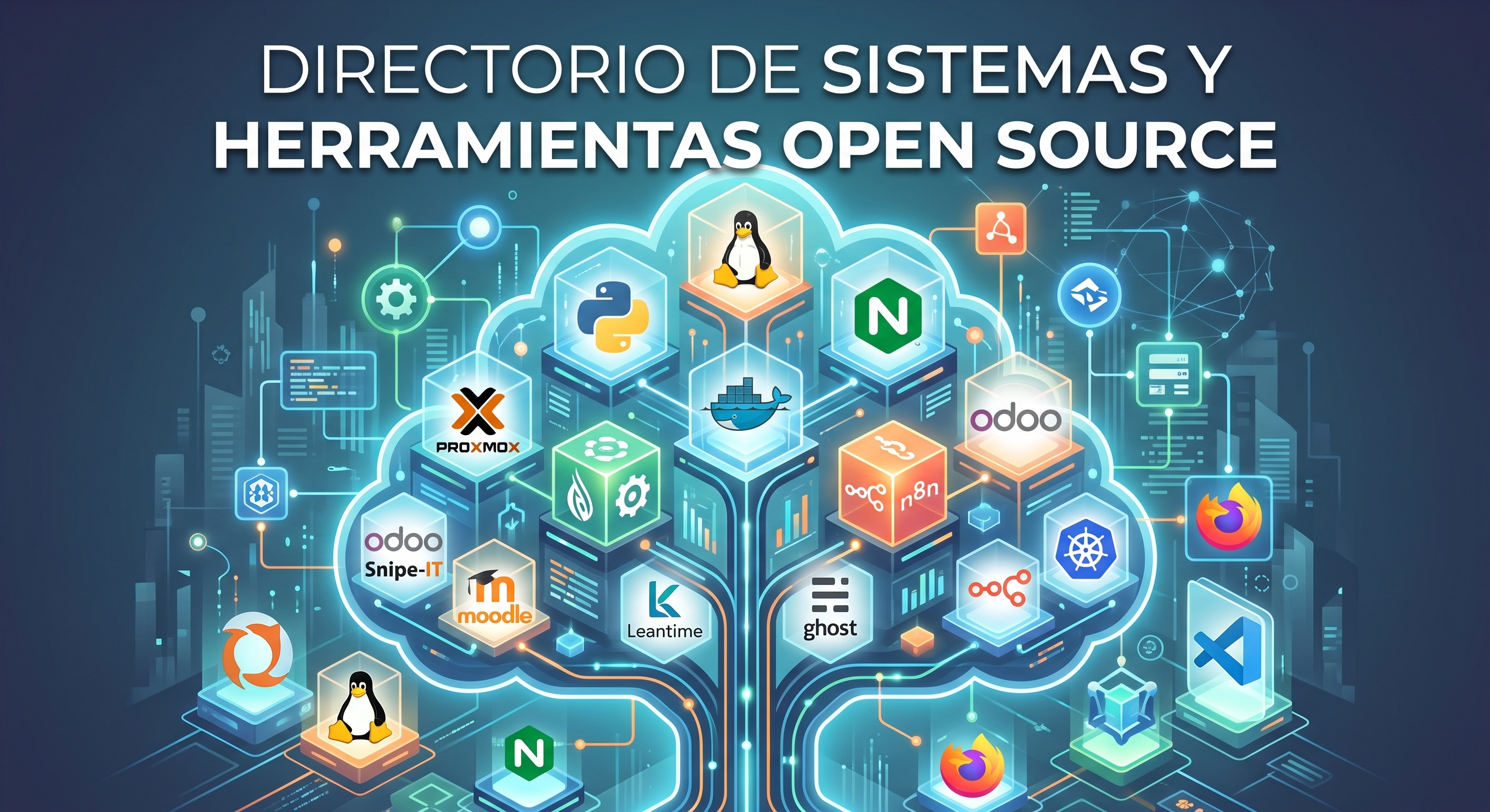 Directorio de Sistemas y Herramientas Open Source